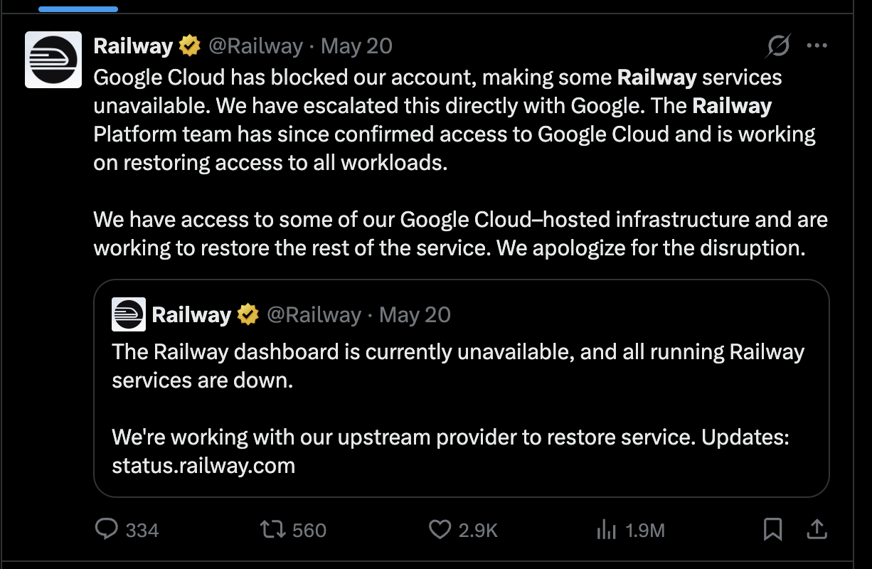 Railway's status posts on X during the May 20 outage: "Google Cloud has blocked our account, making some Railway services unavailable... we have access to some of our Google Cloud–hosted infrastructure and are working to restore the rest of the service." A follow-up confirms the dashboard was unavailable and all running services were down.